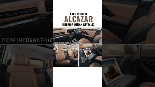 2025 Hyundai Alcazar Interior Revealed!