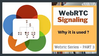 WebRTC signaling - Why it is required ? | STUN \u0026 TURN | WebRTC series PART 3 | Engineering Semester