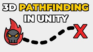 Easy 3D Pathfinding in Unity - NavMesh Basic Tutorial