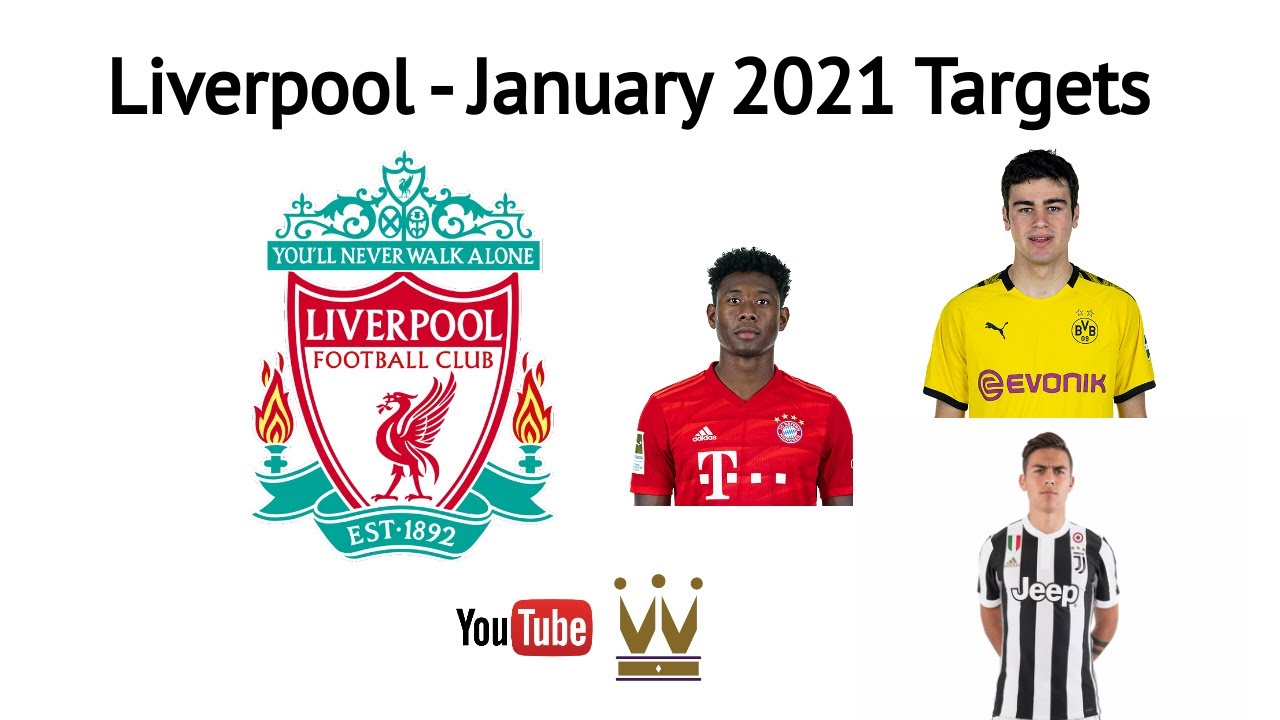 Liverpool - January Transfer Targets 2021 - YouTube