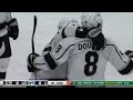 viktor arvidsson 33 all 20 goals of the 2021 22 nhl season