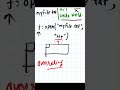 Python - 064 : Open a file in append mode in python #python #pythonprogramming #pythontutorial