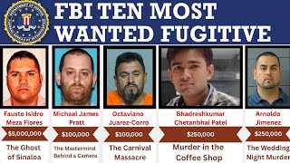 Breaking Update: Top 5 FBI Most Wanted Fugitives of November 2025 | True Crime Documentary