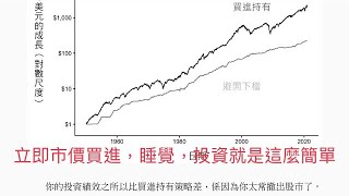 00033 短篇 立即市價買進，睡覺，投資就是這麼簡單 2023年8月23日 CLEC投資理財頻道