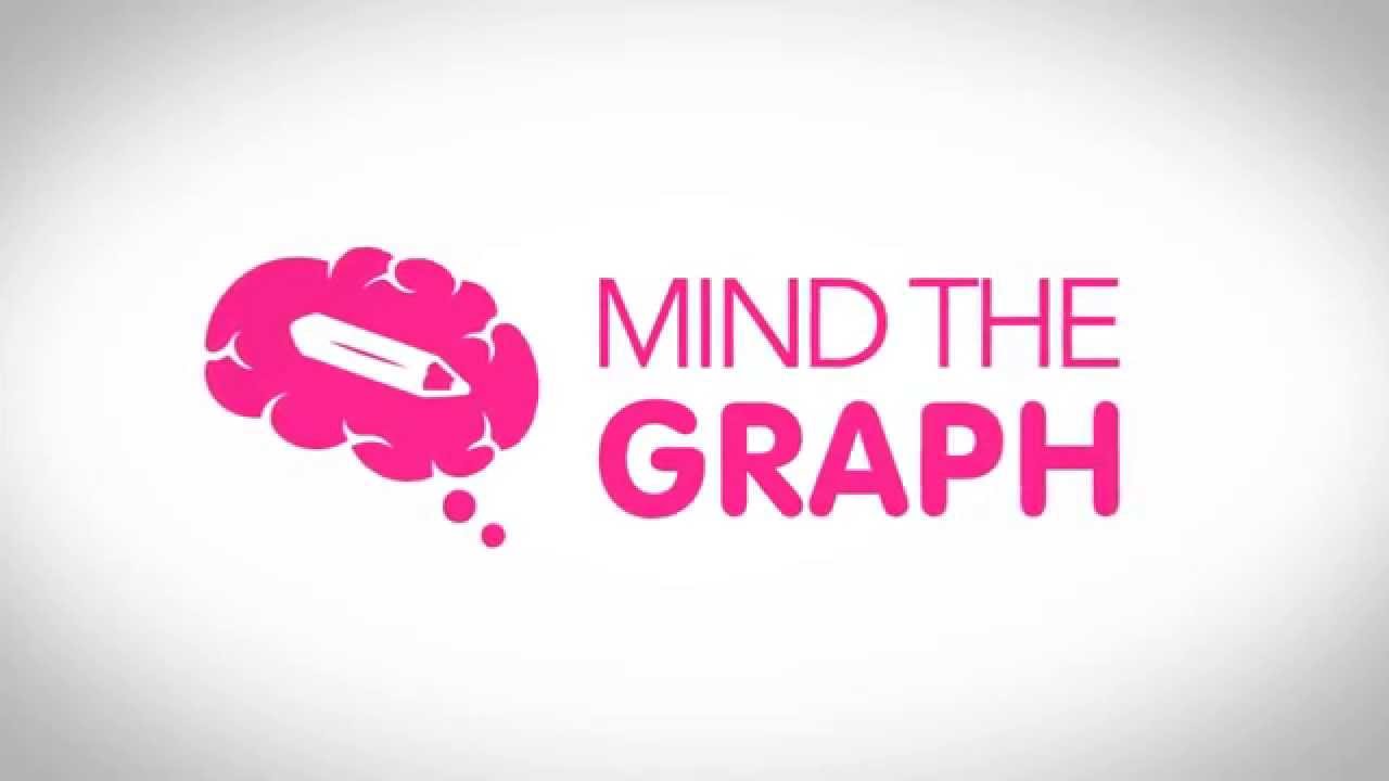Mind The Graph Science Infographic Maker Youtube