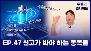 [위클리 인사이트] 신고가 봐야 하는 종목들 vs 신고가 보면 안 되는 종목들