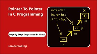 Pointer to Pointer in c programming | double pointer in c | sameercoding
