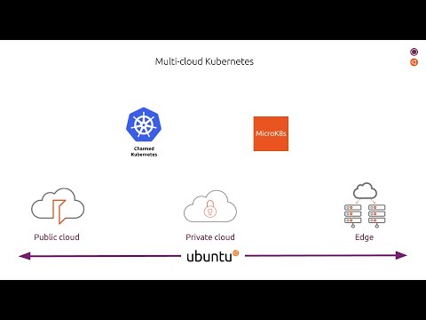 News Releases Archives - Cloud Native Now