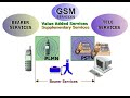 1 GSM Services 1 Classification