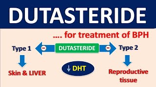 Dutasteride for Benign Prostatic Hyperplasia (BPH)