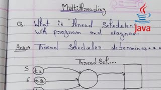 thread scheduler in java | ms coder