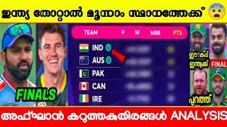 ഓസ്ട്രേലിയക്ക് തിരിച്ചുപണികൊടുക്കാൻ ഇന്ത്യക്ക് അവസരം🛑 പക്ഷേ തോറ്റാൽ ഇന്ത്യ പെട്ടു😨|SANJU SAMSON