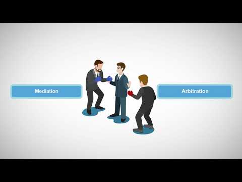How many types of alternative dispute resolution are there?