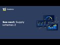 1c erp fundamentals Сourse manufacturing. supply schemes. episode 2.8