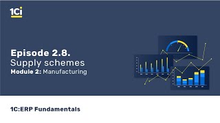 1C:ERP Fundamentals Сourse - Manufacturing. Supply schemes. Episode 2.8