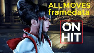 Kazumi FULL Framedata - On Hit | Tekken 7 Season 4