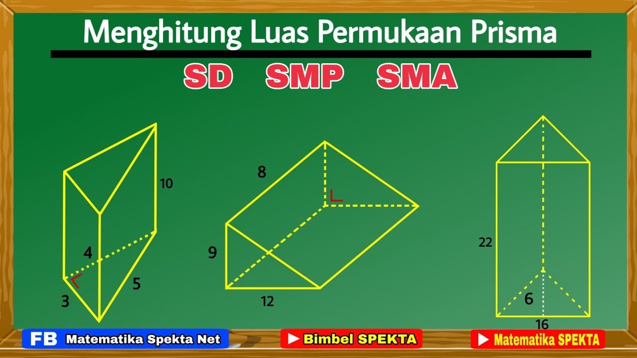 Cara Mencari Luas Permukaan Prisma - YouTube