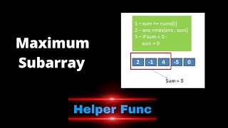 Maximum Subarray | Leetcode 53 | Coding Interview Problem