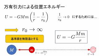 【物理】第21回　万有引力による位置エネルギー