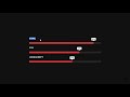 Animated Progress Bar (Skills Bar) Design Using HTML & CSS Only in 2021