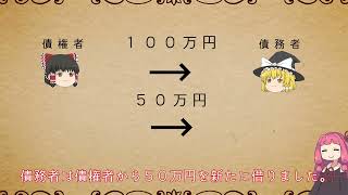 民法を１条から順に解説するよ！　第４８８条　同種の給付を目的とする数個の債務がある場合の充当　【民法改正対応】【ゆっくり・VOICEROID解説】