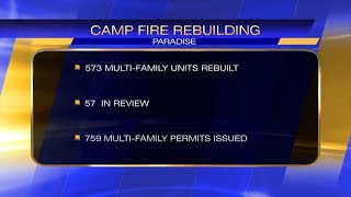 Town of Paradise provides update on Camp Fire rebuilding progress