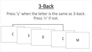 N-Back Example