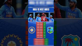 India vs west indies last 10 odi match #shorts #cricket #ytshorts #trending