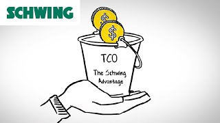 The SCHWING Advantage (TOC)