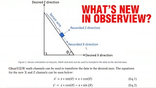 ObserVIEW 2023.1 Release