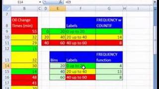 Excel Array Formula Series #8: FREQUENCY function