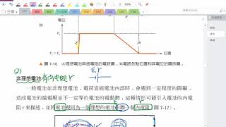 【美英物理】312 -高三選修物理(上) |7-3電阻的串聯與並聯_課程