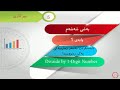 پۆلی 5 بیرکاری وانەی 6 1 دابەشکردن بە سەر ژمارەیەکی یەک ڕەنووسیدا