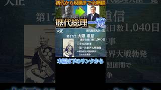 【全網羅】歴代内閣総理大臣一覧【第11代～第20代】