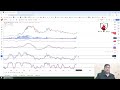 psx psx analysis today mari trg ffc cphl bbfl psx kse100 trading psx bulls