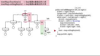[LeetCode]715. Range Module 中文
