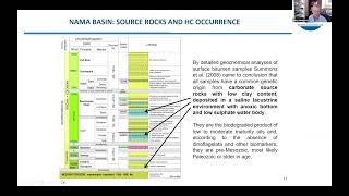 Monitor Exploration: Nama basin