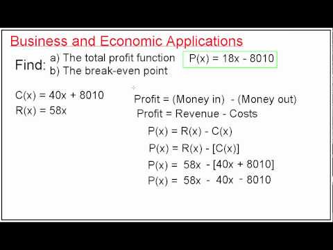 profit function hack.mov profit function hack.mov