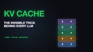 KV Cache: The Invisible Trick Behind Every LLM