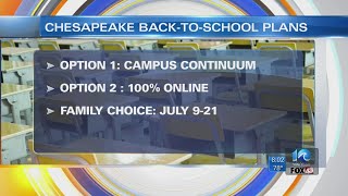 Chesapeake Public Schools releases back-to-school survey results