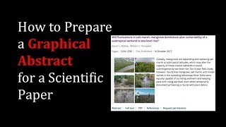 How to Prepare a Graphical Abstract for a Scientific Paper