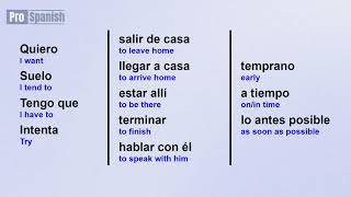 Learn Spanish: Keep Using This Table Until Fluent