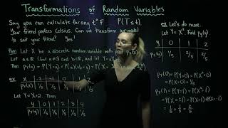 1. Transformations of Random Variables: Linear Transformations