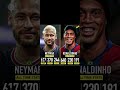 what do you think ronaldinho vs neymar