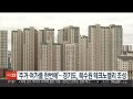 주거·여가를 한번에 …경기도 북수원테크노밸리 조성 연합뉴스tv yonhapnewstv