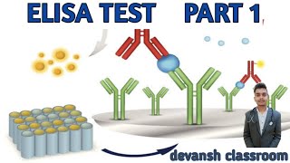 ELISA TEST  ( Direct elisa)  part 1 enzyme linked immunosorbent assay (in Hindi)