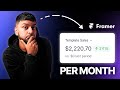 How I Made $2,000 in 30 Days Selling Framer Templates (Step-By-Step)
