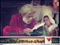 Sakhi Munawwar Hussain Shah Qalandar 30 chak