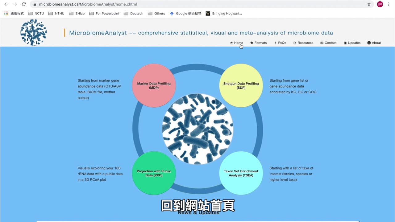 G2 Microbiomeanalyst Youtube