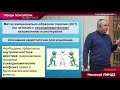 Тренды психологии за 2 часа. Выпуск 03 — Эмоционально образная терапия Николай Линде